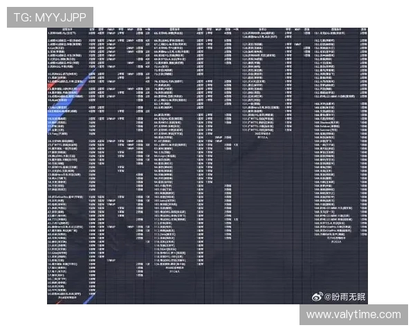王者荣耀最新速度排行榜揭晓TES战队荣登第十名引发热议