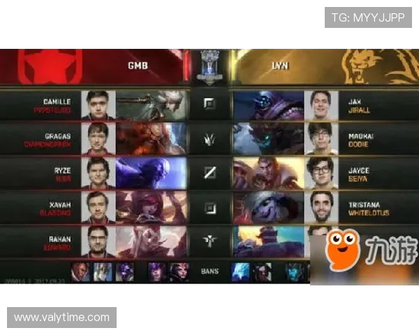 英雄联盟意识排行榜新鲜出炉WE战队稳居榜首引发热议 英雄联盟意识排行榜新鲜出炉WE战队稳居榜首引发热议