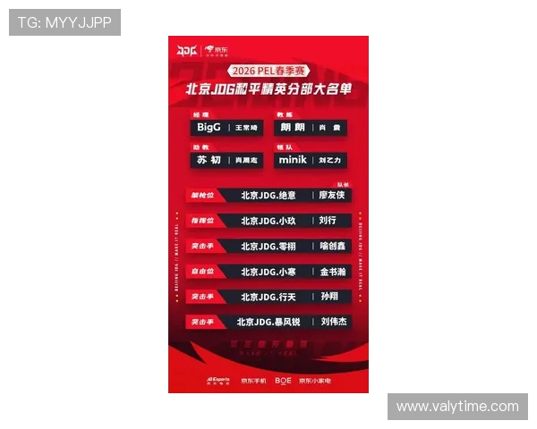 高校联赛最新积分榜JDG战队以63分稳居第一名位置