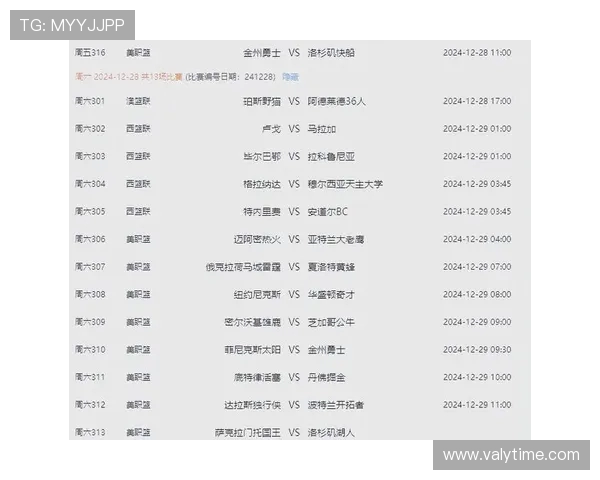 勇士与快船激战2018年1月7日精彩回顾与赛后分析 勇士与快船激战2018年1月7日精彩回顾与赛后分析