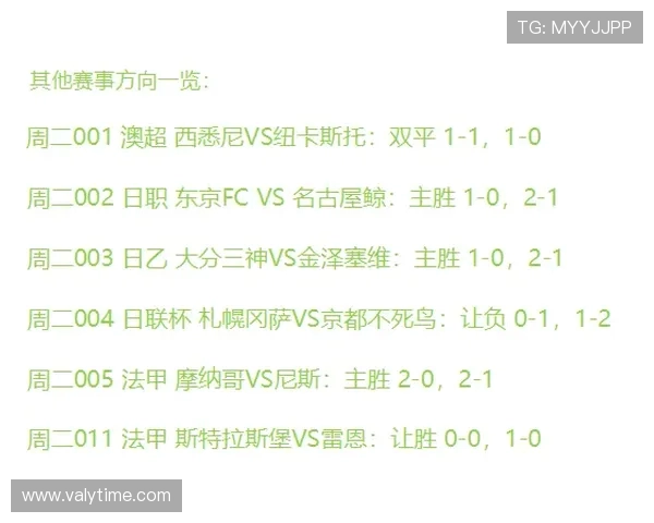 悉尼与阿森纳对决分析：战术布局与球员表现全解析